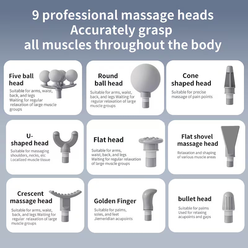 5 Head Rechargeable Massage Gun 6 Speed Deep Tissue Muscle Massager